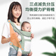 旌梦园新生儿宝宝背带婴儿横前抱式外出简易多功能轻便抱娃神器解放双手 薄荷绿色*网款