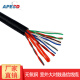 APESD large pair cable HYA outdoor telephone line voice communication line national standard pure copper local telephone cable 10 pairs 20 pairs 50 pairs 100 pairs outdoor telephone cable 10 pairs telephone cable HYA 100 meters (0.4 wire diameter)