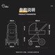 FORBABY stroller stroller can sit or lie down High-landscape two-way children's stroller newborns are available Chile Trosy Blue [limited time direct landing]