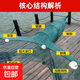 Imported fishing net, eight-character fishing net, tiger mouth fishing dragnet, fish cage and shrimp cage, folding fish net, sleeves, river block, eight-character fishing net, float + iron chain, 1 meter high, 2 meters wide, tail length 3 meters, one finger hole