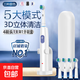 360 Package Rotating Electric Toothbrush for Deep Cleaning, Gum Protection and Cavity Prevention Non-360 Rotating Household Essential Outdoor Travel Holiday Gift for Boys and Girls White Model (4 Brush Heads + 1 Stand + 1 Toothbrush Box)