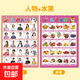 Popular Enlightenment Early Education Wall Chart Chinese Pinyin Alphabet Wall Chart Wall Sticker for Early Years to First Grade Consonants and Finals Training Children Learning Artifact Baby Characters + Fruits