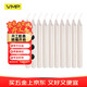 VMP emergency candle disaster prevention, power outage earthquake lighting candle lamp, waterproof, windproof, smokeless candle warming, easy to store 20*2cm white candle, 10 pieces