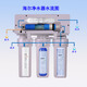 Haier Wasserreiniger Filterzelle HRO5010/5011/5012/5015/5016/603-5A