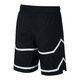 【7成新】耐克NIKE 男子 休闲 短裤  THROWBACK SHORT 运动裤 AJ3899-010黑色XXL码