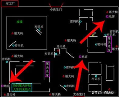 第五人格地窖怎么打开