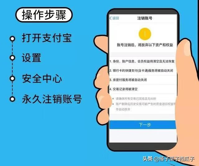 怎么注销支付宝