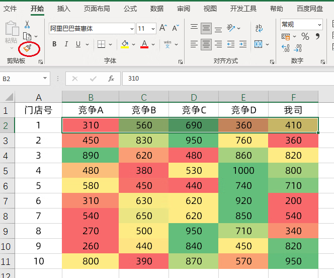 excel表格制作快速入门（1分钟做出老板满意的可视化表格）