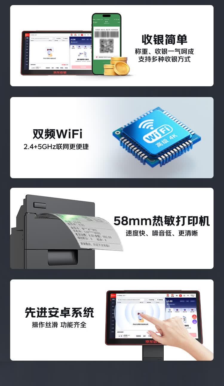 配图 4