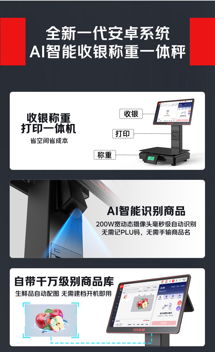 配图 3