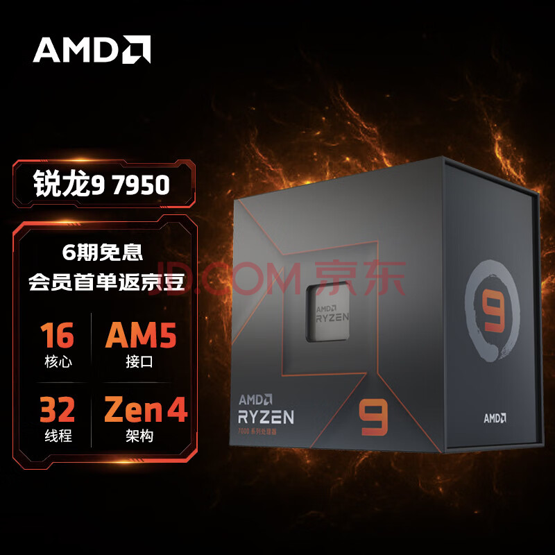 CPU