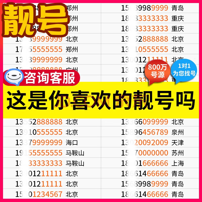 手機卡全國聯通電信豹子號能量號好號電話卡廣州深圳上海本地定製367