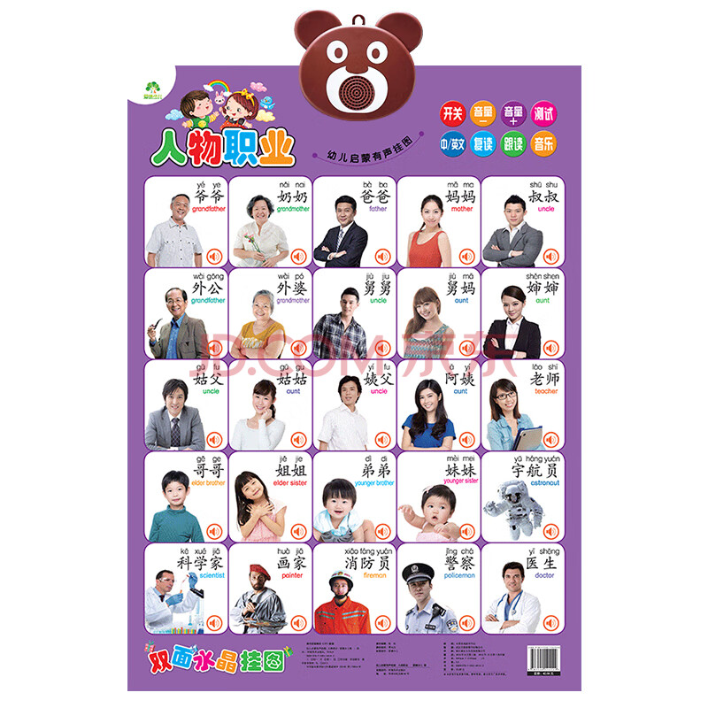 挂图幼儿童拼音发声启蒙认知识字表卡字母表墙贴益智玩具 人物职业