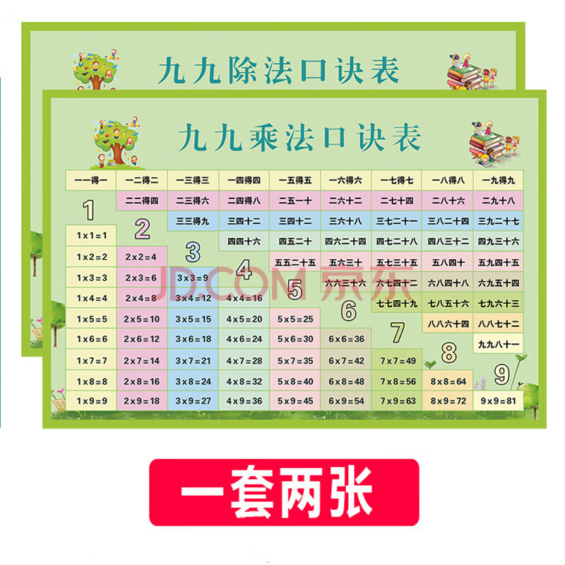 小學數學公式大全牆貼海報單位換算常用公式表知識彙總全套裝掛圖