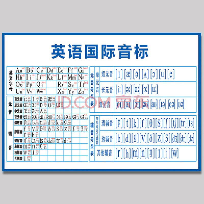 學習類海報牆貼掛畫 小學生書寫表48個26個英文字母手寫表音標英語