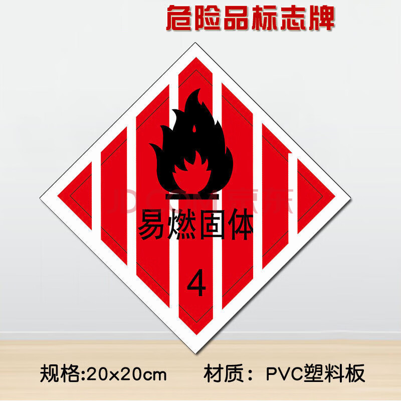 wxp21 易燃固体4 20x20cm