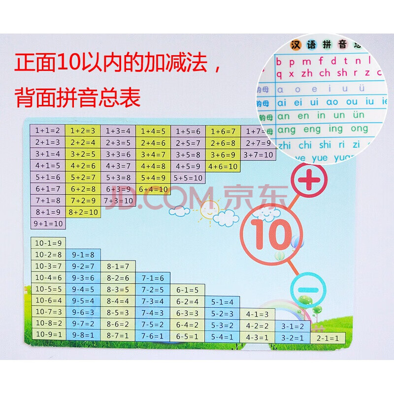 【現貨速發】小學生兒童英文字母表手寫體英語26個字母大小寫abc防水