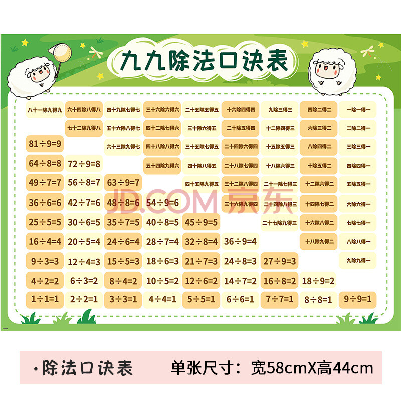 加减九九乘法口诀表公式挂图小学生一二年级数学天天练99乘除法表墙贴