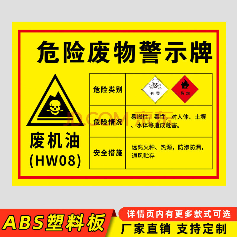 危废间标识牌 废机油标识牌危险废物警示牌危废间仓库危险品标志废弃