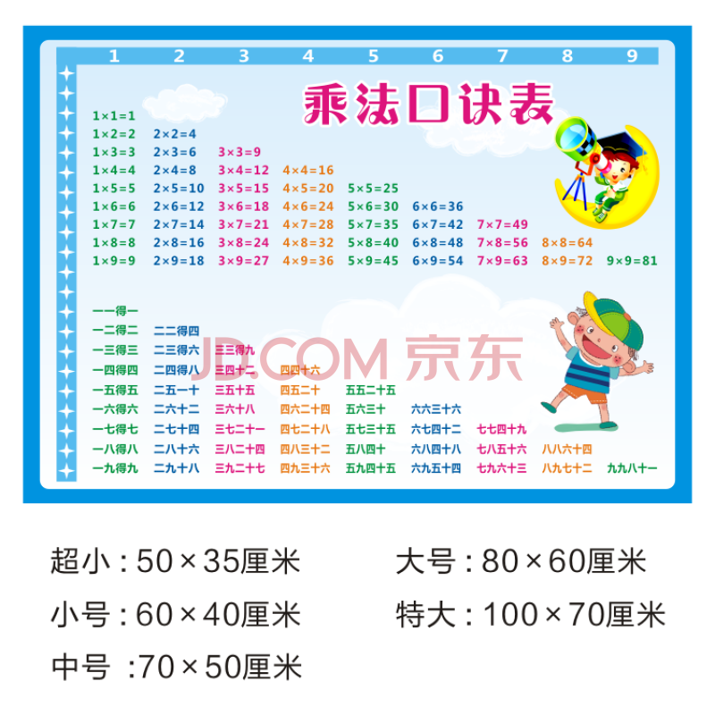 乘法口訣表牆貼掛圖全套二年級小學生兒童九九乘法除法口決表教具 c01