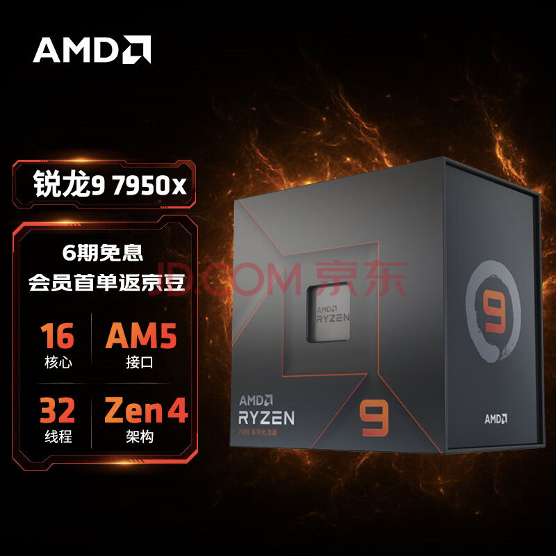 CPU