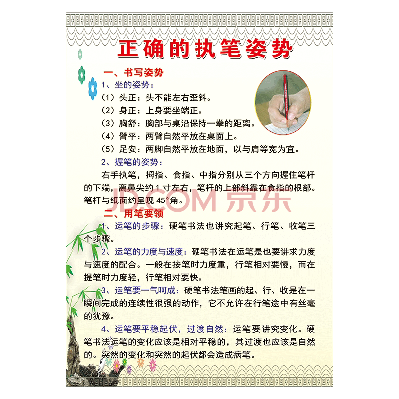 正确握笔姿势学生写字执笔方法读写坐姿看姿写姿宣传画墙贴纸sch scy