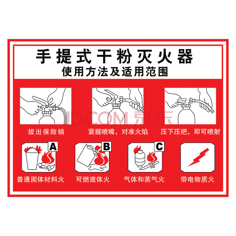 消防設施器材使用方法滅火器消火栓示意圖掛圖宣傳畫牆貼畫覆膜防水