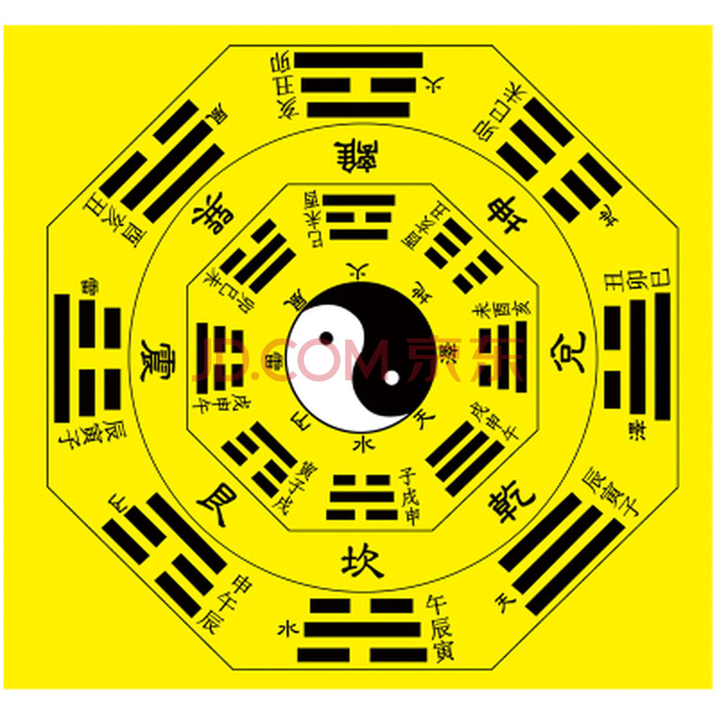 道教罡毯八卦七星太极图踏罡步毯寺庙道士打坐练功地毯 荧光黄 罡毯 6