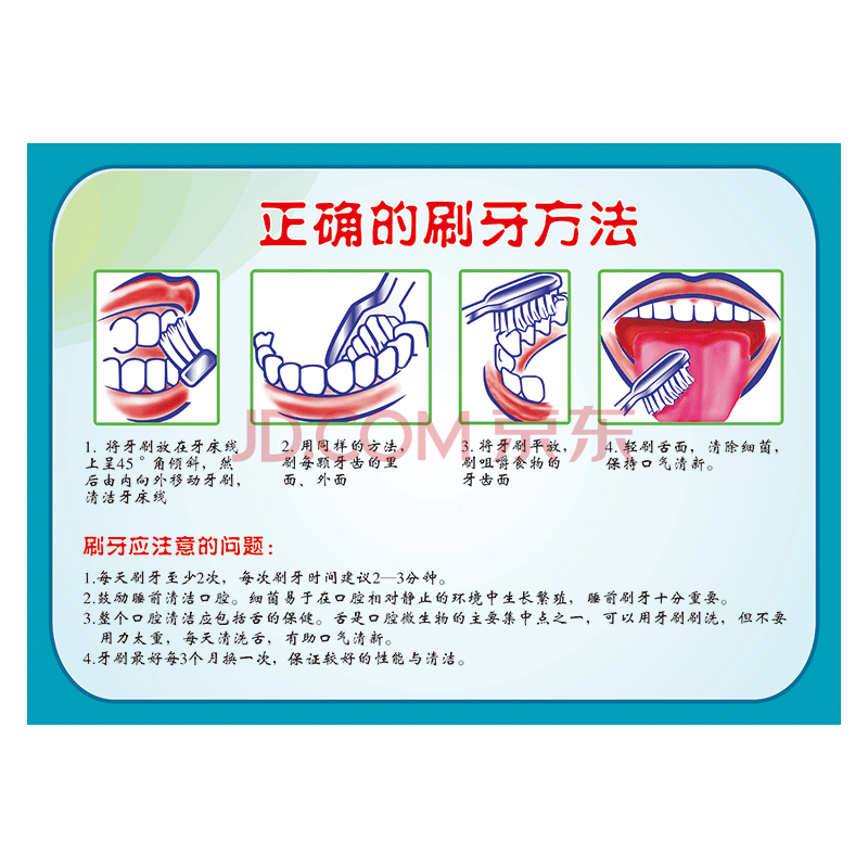 標準洗手方法步驟圖標示貼宣傳畫掛圖專業7步洗手法七步洗手法防水