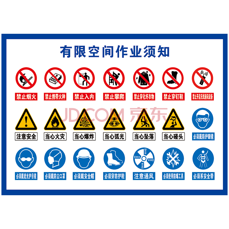 有限空間作業安全告知牌 密閉受限有限空間風險警告警示牌標誌標識牌