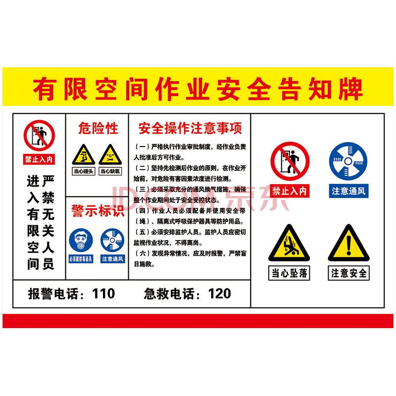 有限空間作業安全告知牌 密閉受限有限空間風險警告警示牌標誌標識牌