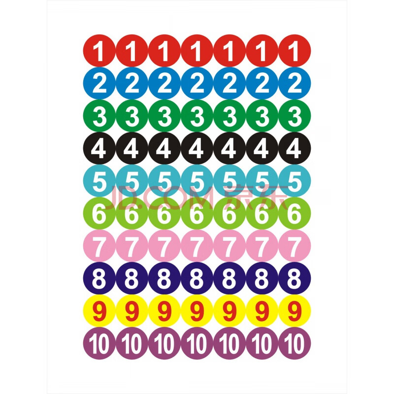 pvc防水号码贴数字贴纸号码牌序号贴比赛选手号贴尺码贴标签贴 8cm 1