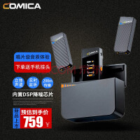 飨COMICAVimo C3˷Ƶ ֱ˷ ͨð+Сһ϶