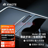 СС˹model3/YչUSBHUBչתͷ model3/Yչ