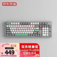  JZ990ģƻе 99RGBGasket ProȲα߼ Mac/iPad 