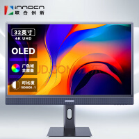ϴ(INNOCN) 32Q1U