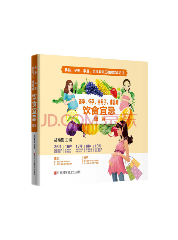 备孕、怀孕、坐月子、哺乳期饮食宜忌图解