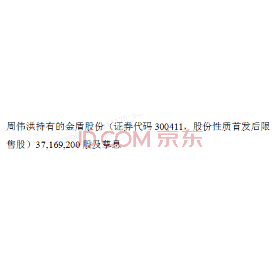美盛控股集团有限公司质押的1128400股美盛文化股票(证券代码002699，简称“ST美盛”)