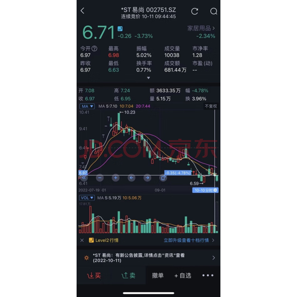 刘梦龙名下持有的*ST易尚（股票代码 002751）4797312股股票