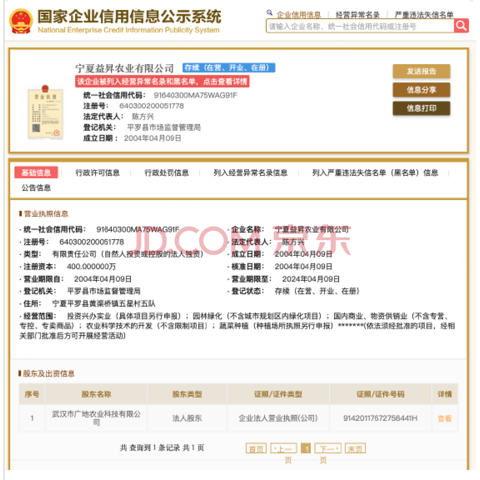 【第2次拍卖】宁夏益昇农业有限公司100%的股权