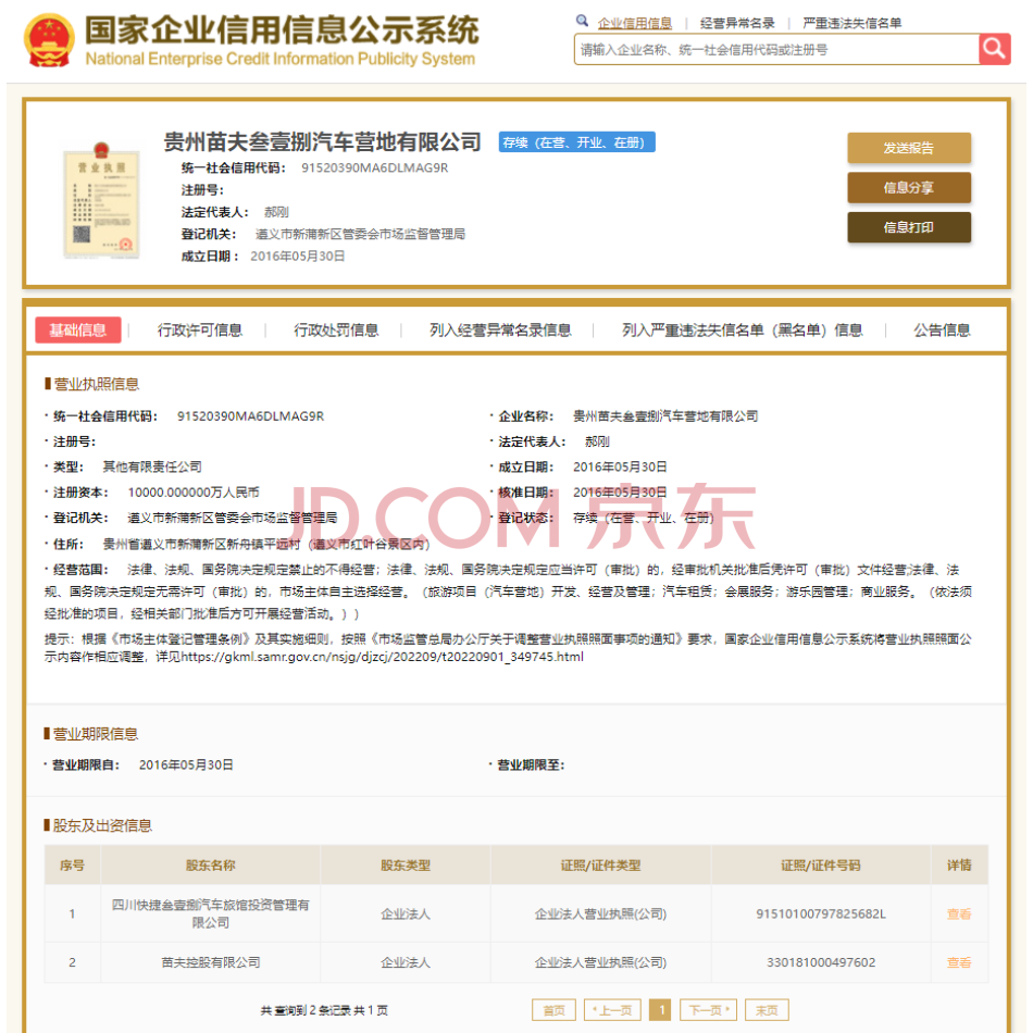 【第1次拍卖】快捷叁壹捌汽车旅馆有限公司所持贵州苗夫叁壹捌汽车营地有限公司51%股权