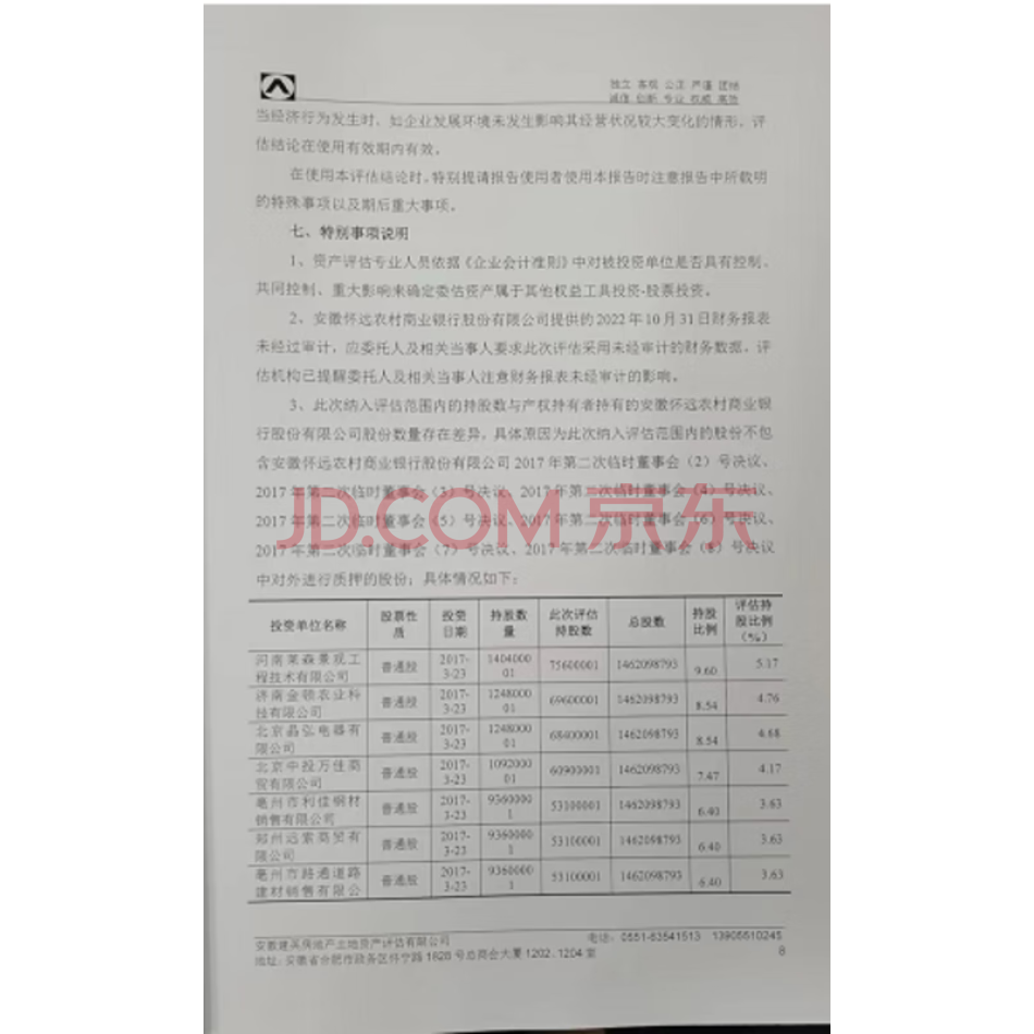 安徽怀远农村商业银行股份有限公司的共计138000002股股份