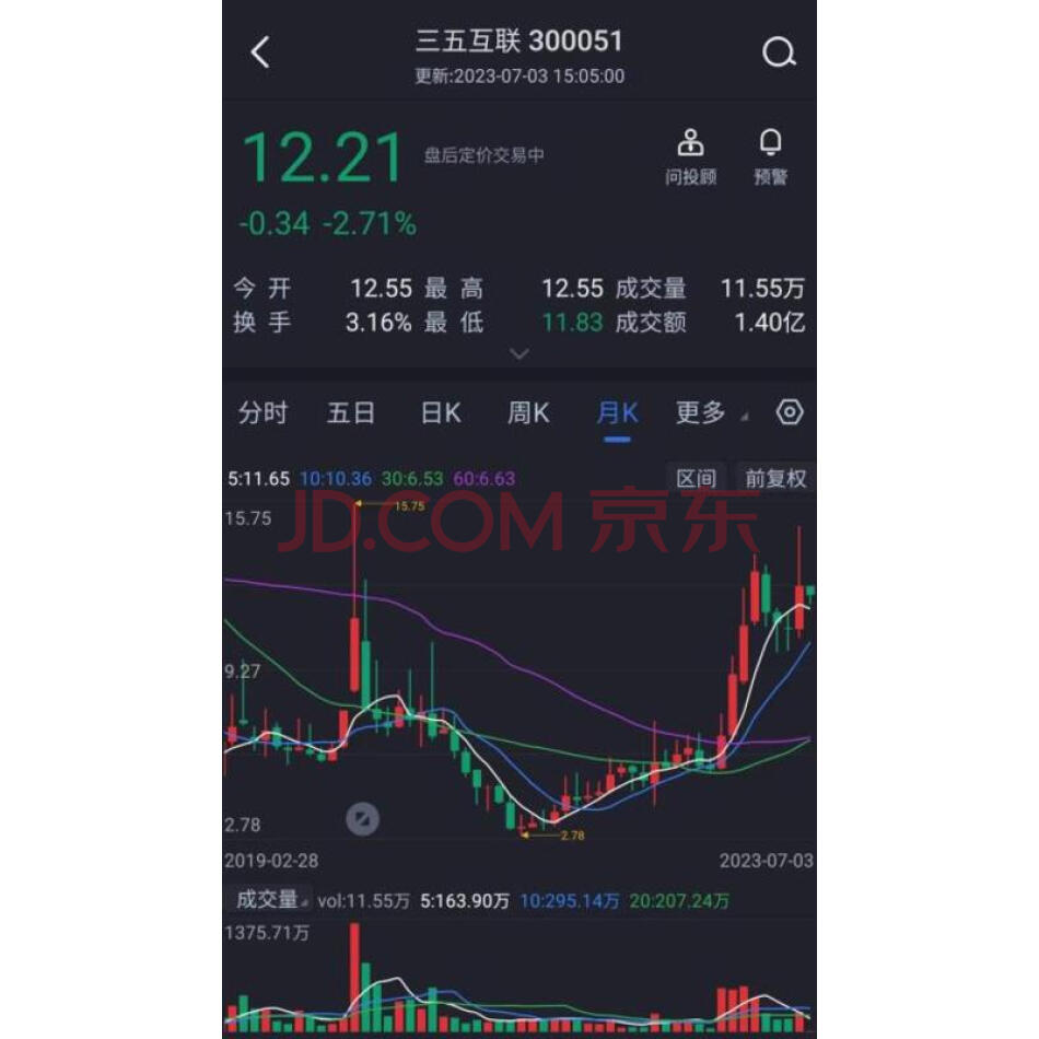 龚少晖名下“三五互联”2416100股无限售流通股