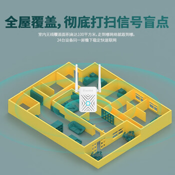 睿因(Wavlink)WL-WN578W2 wifi信号放大器 无线WiFi 扩展器 中继器家用信号增强器无线AP 扩大器 睿因(Wavlink)WL-WN578W2 wifi信号放大器 无线WiFi 扩展器 中继器家用信号增强器无线AP 扩大器