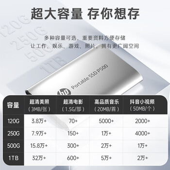 HP惠普 500G 移动固态硬盘P500（PSSD）USB3.2 ssd Type-C高速传输 超薄时尚 手机直连 蓝色