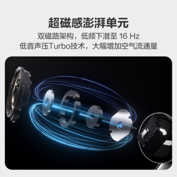 华为FreeBuds 5半入耳式降噪蓝牙耳机 水滴设计超磁感澎湃单元 音乐游戏运动耳机 至臻版冰霜银