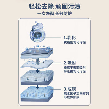 夏阳（XIAYANG）柔光砖专用清洁剂500ml 哑光砖去污磨砂仿古砖砖亚光地板砖专用