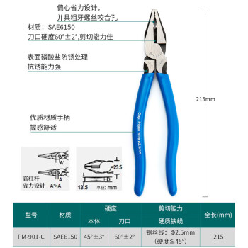 クニペックス 9791-01 太陽光発電用工具セット 3点 2882131(4793099