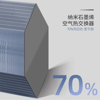 远大全屋空气除甲醛新风机家用双向流通风换气全热交换除尘净化无风管安装空调伴侣SQ260-Z