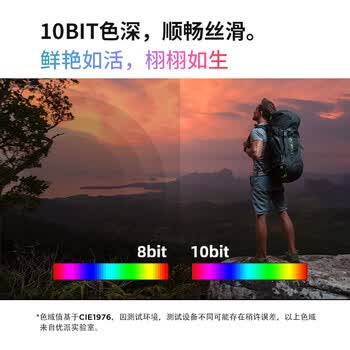 优派23.8英寸4K超清显示器IPS 10bit窄边框 升降旋转 爱眼不闪屏HDMI PS4电脑显示器24VX2479-4K-HD